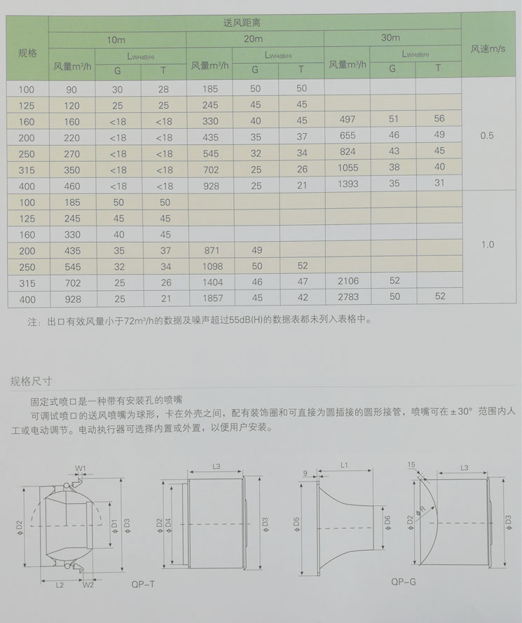 湖南中嵐中泰機(jī)電設(shè)備有限公司,湖南消防排煙風(fēng)機(jī)銷售,離心通風(fēng)機(jī)銷售,油煙過濾器生產(chǎn)