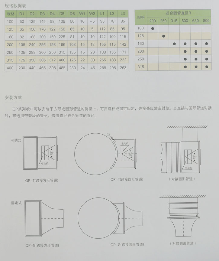 湖南中嵐中泰機(jī)電設(shè)備有限公司,湖南消防排煙風(fēng)機(jī)銷售,離心通風(fēng)機(jī)銷售,油煙過濾器生產(chǎn)